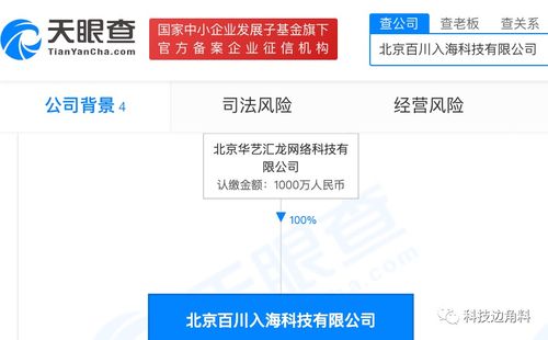 快手成立北京百川入海科技公司，加速布局軟件開發與技術轉讓