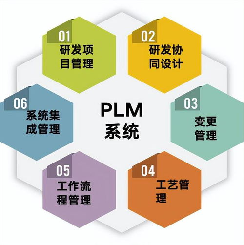常州新譽(yù)集團(tuán)攜手華天軟件，PLM技術(shù)賦能工業(yè)大獎得主數(shù)字化轉(zhuǎn)型